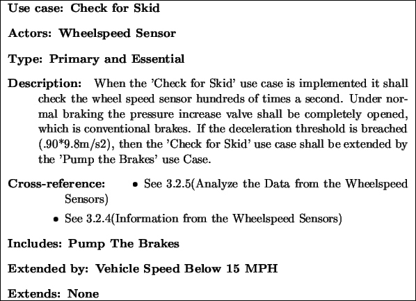 \fbox{
\begin{minipage}[t]{5in}\begin{center}\begin{minipage}[t]{5in}\begin{de...
...xtends: None}] %
\end{description}\end{minipage}\end{center}
\end{minipage}
}